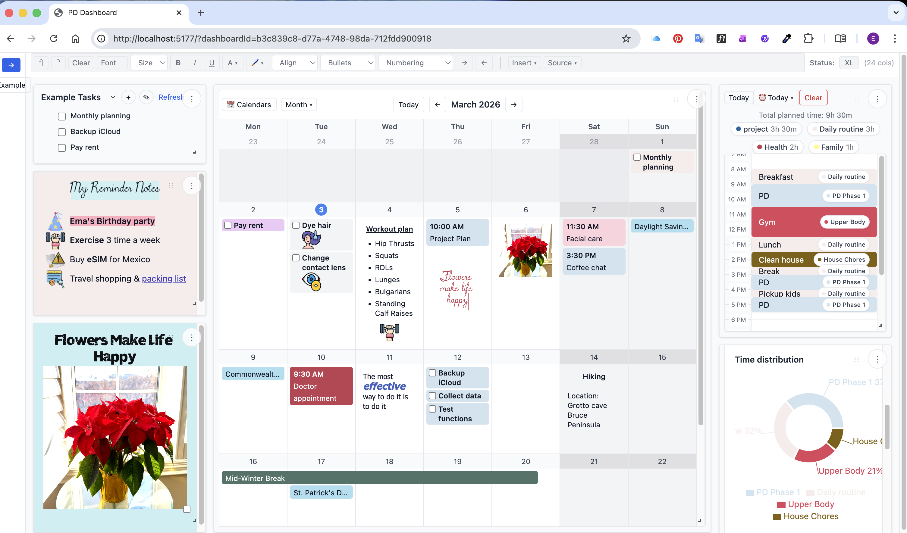 Dashboard overview